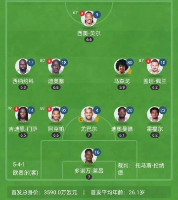U17魏祥鑫将赴法国试训!未来,能留洋法甲吗